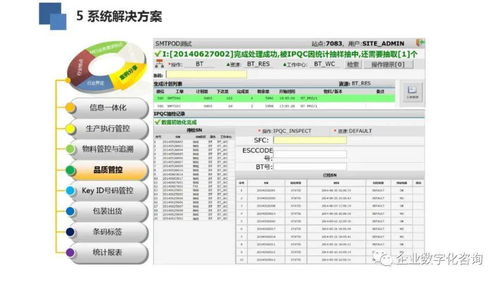 智能制造新篇章 高科技電子行業數字化工廠案例與數字內容制作服務